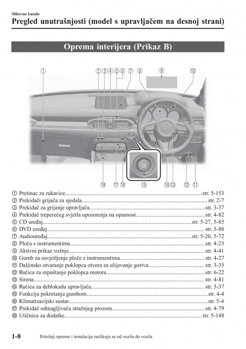 Mazda CX 5 II 2 vlasnicko uputstvo / page 14