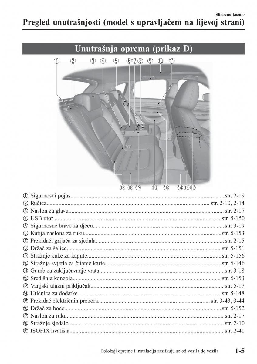 Mazda CX 5 II 2 vlasnicko uputstvo / page 11