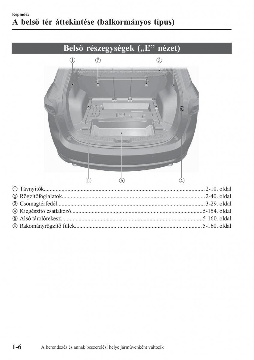 Mazda CX 5 II 2 Kezelesi utmutato / page 12