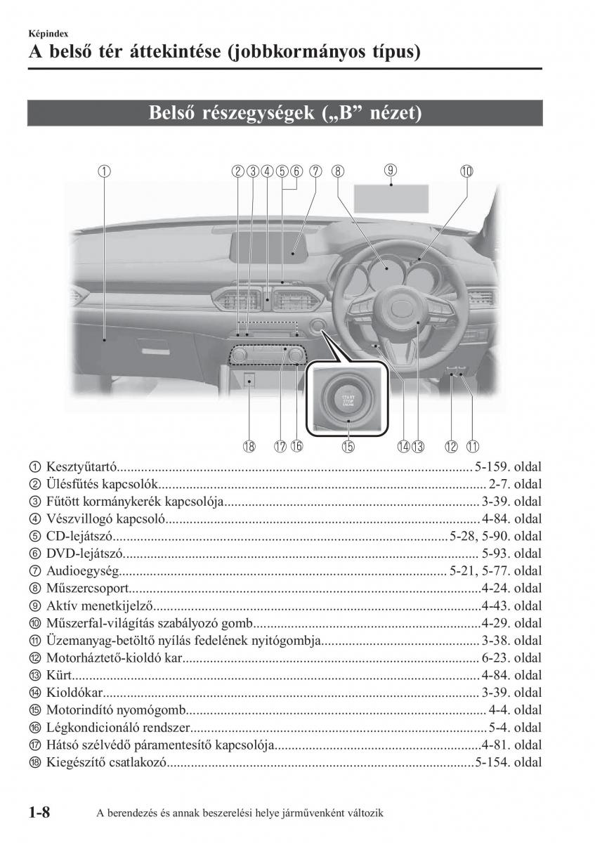 Mazda CX 5 II 2 Kezelesi utmutato / page 14