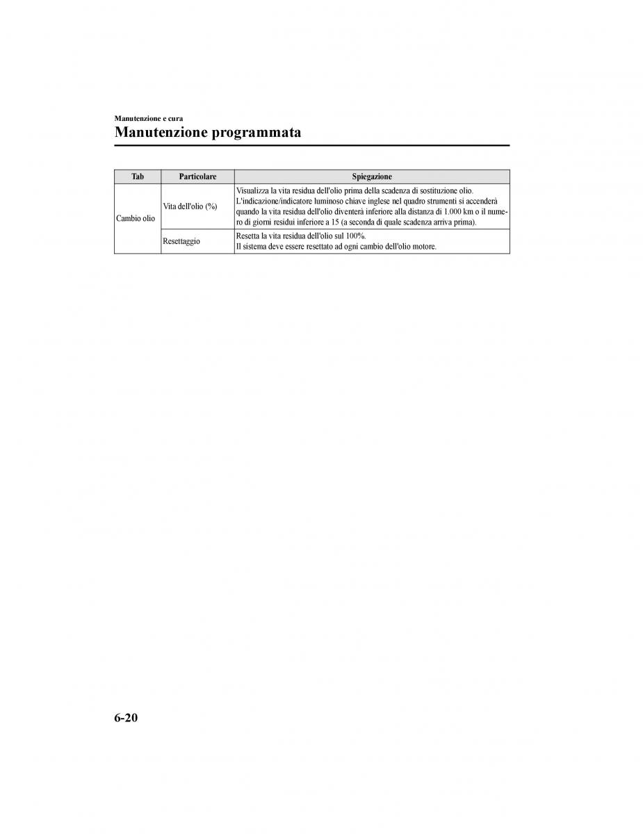 Mazda CX 5 II 2 manuale del proprietario / page 627