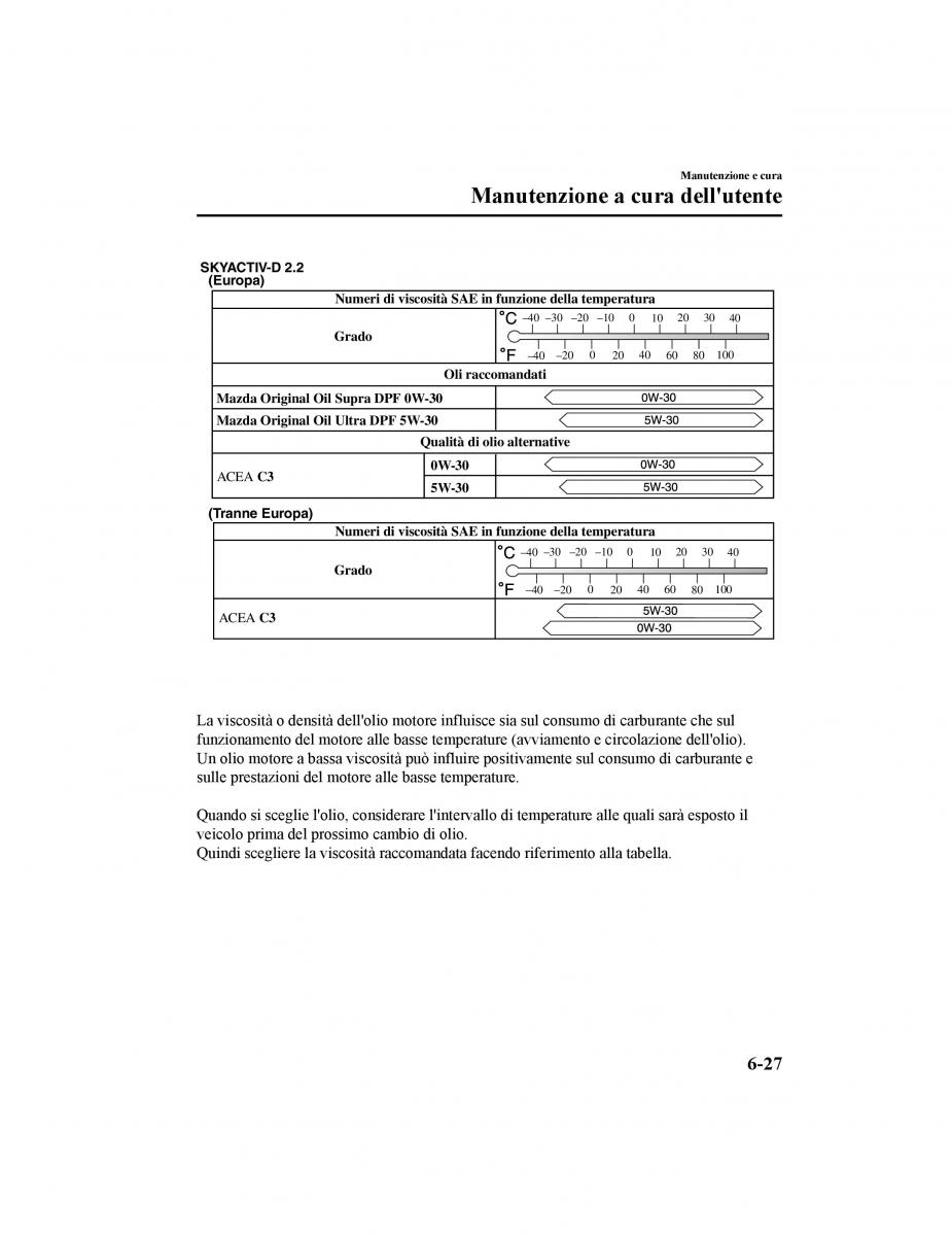 Mazda CX 5 II 2 manuale del proprietario / page 634