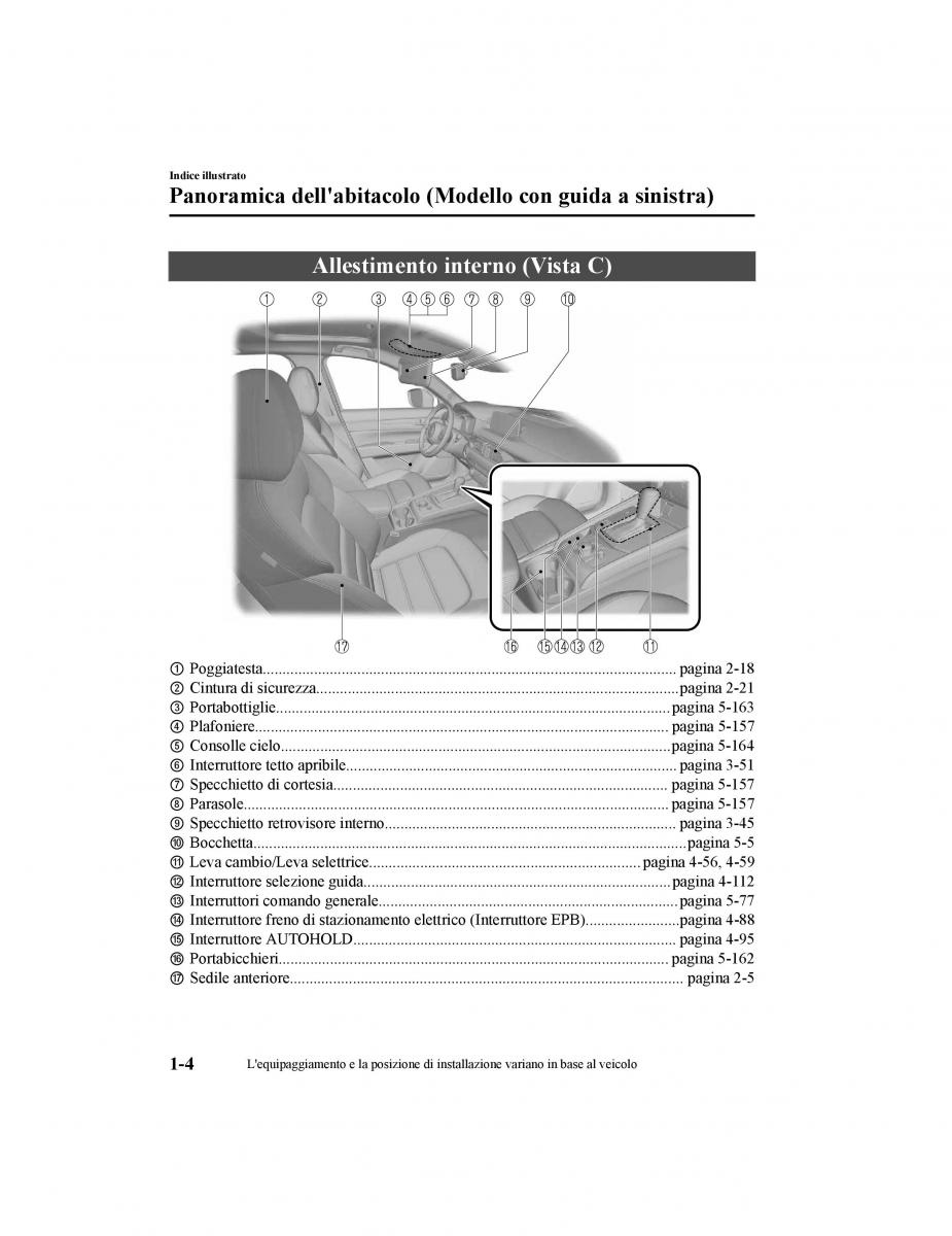 Mazda CX 5 II 2 manuale del proprietario / page 15