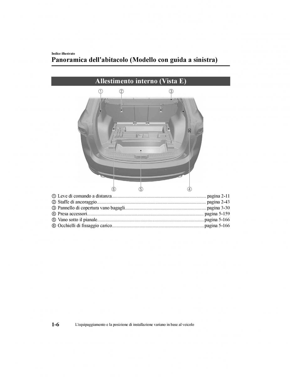 Mazda CX 5 II 2 manuale del proprietario / page 17