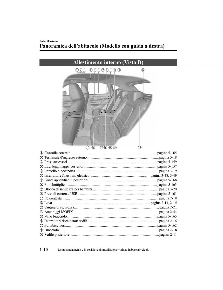 Mazda CX 5 II 2 manuale del proprietario / page 21