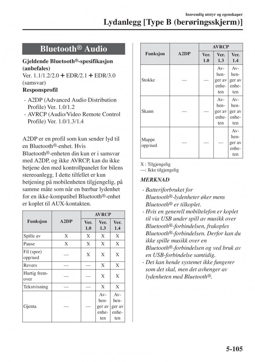 Mazda CX 5 II 2 bruksanvisningen / page 499