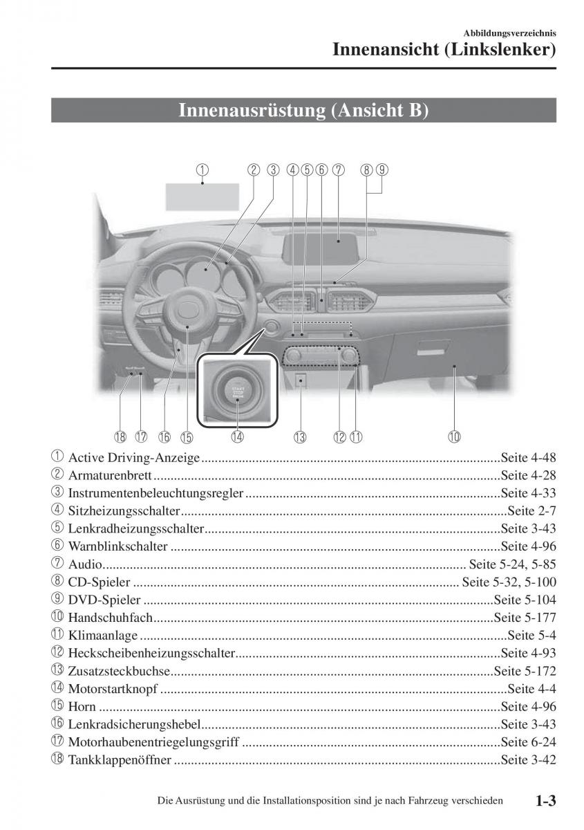 Mazda CX 5 II 2 Handbuch / page 10