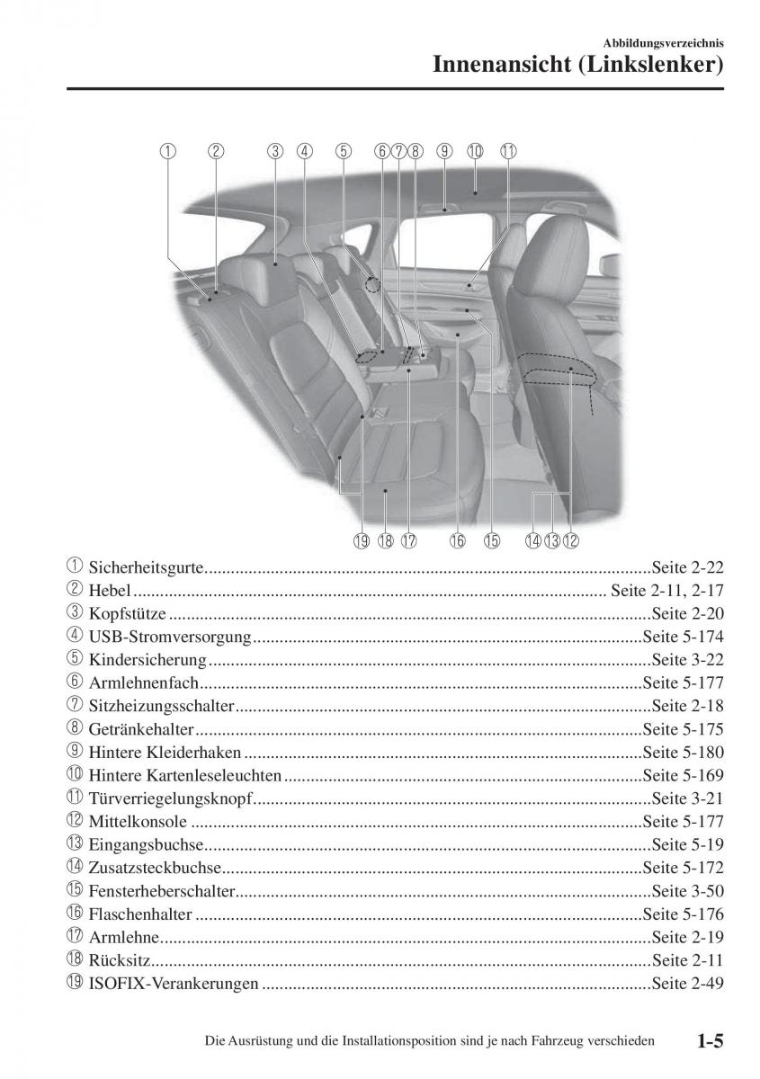 Mazda CX 5 II 2 Handbuch / page 12