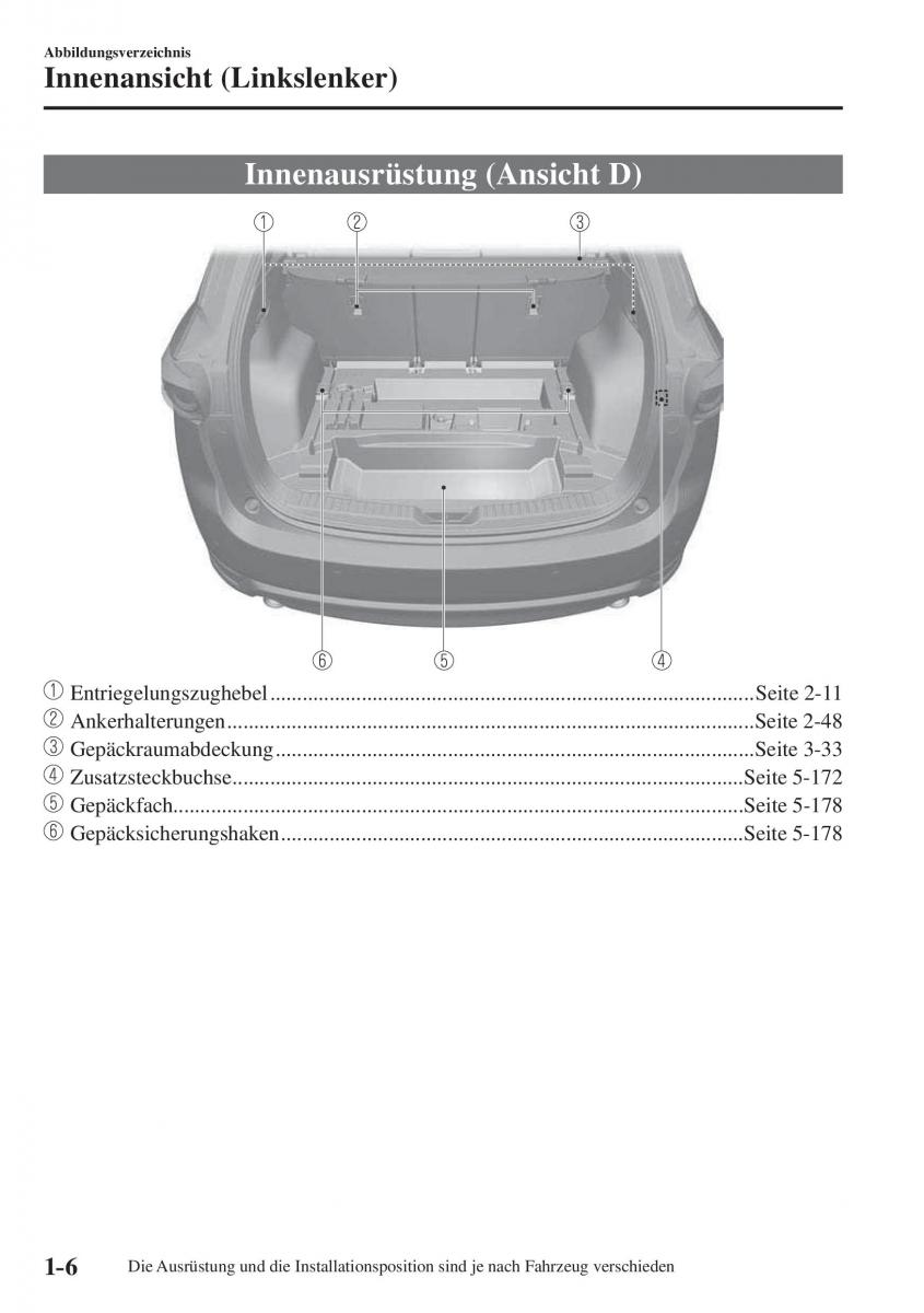 Mazda CX 5 II 2 Handbuch / page 13