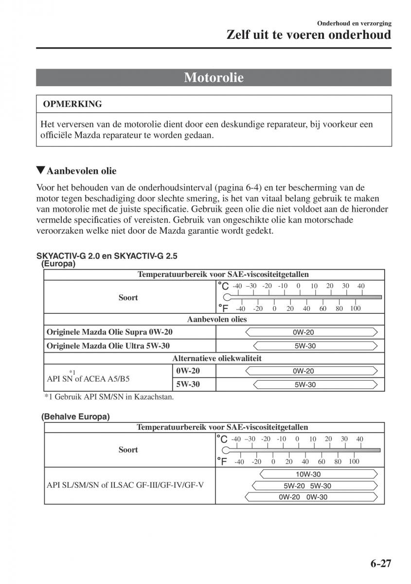 Mazda CX 5 II 2 Bilens instruktionsbog / page 685