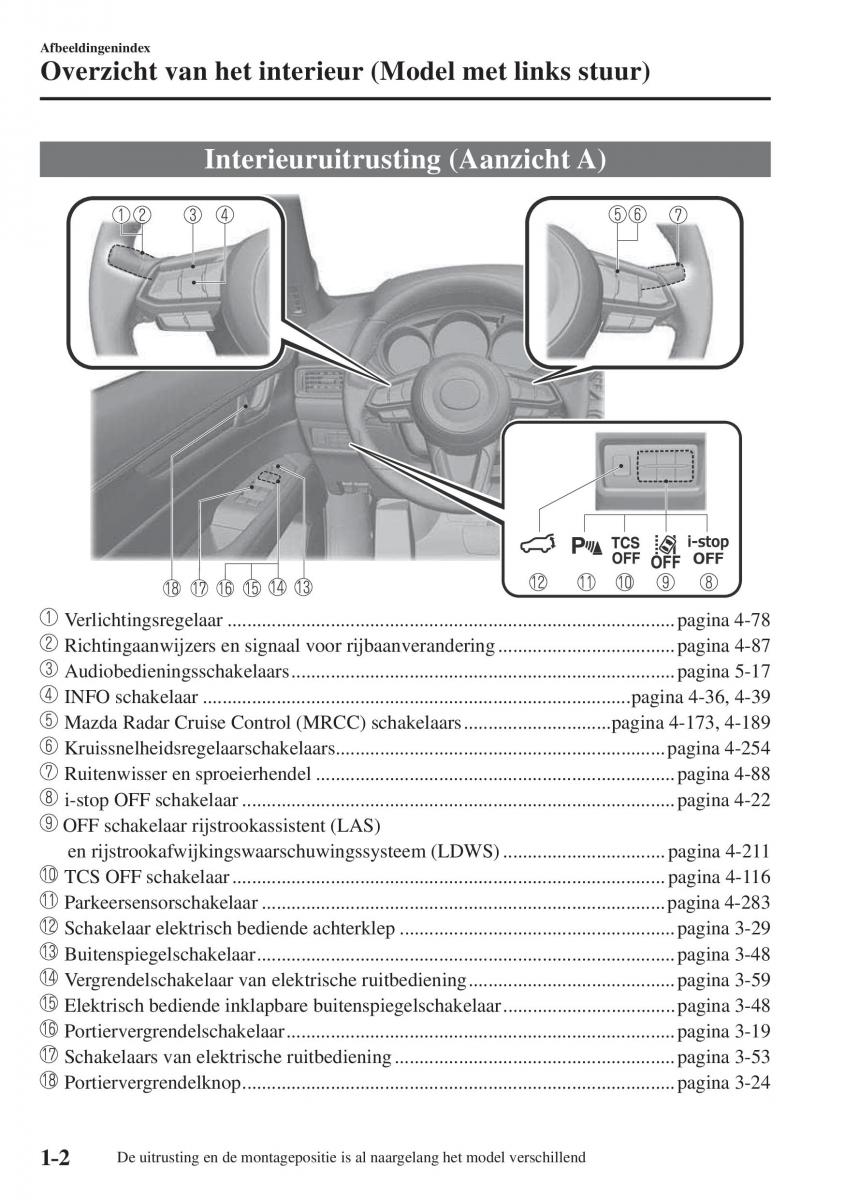 Mazda CX 5 II 2 Bilens instruktionsbog / page 8