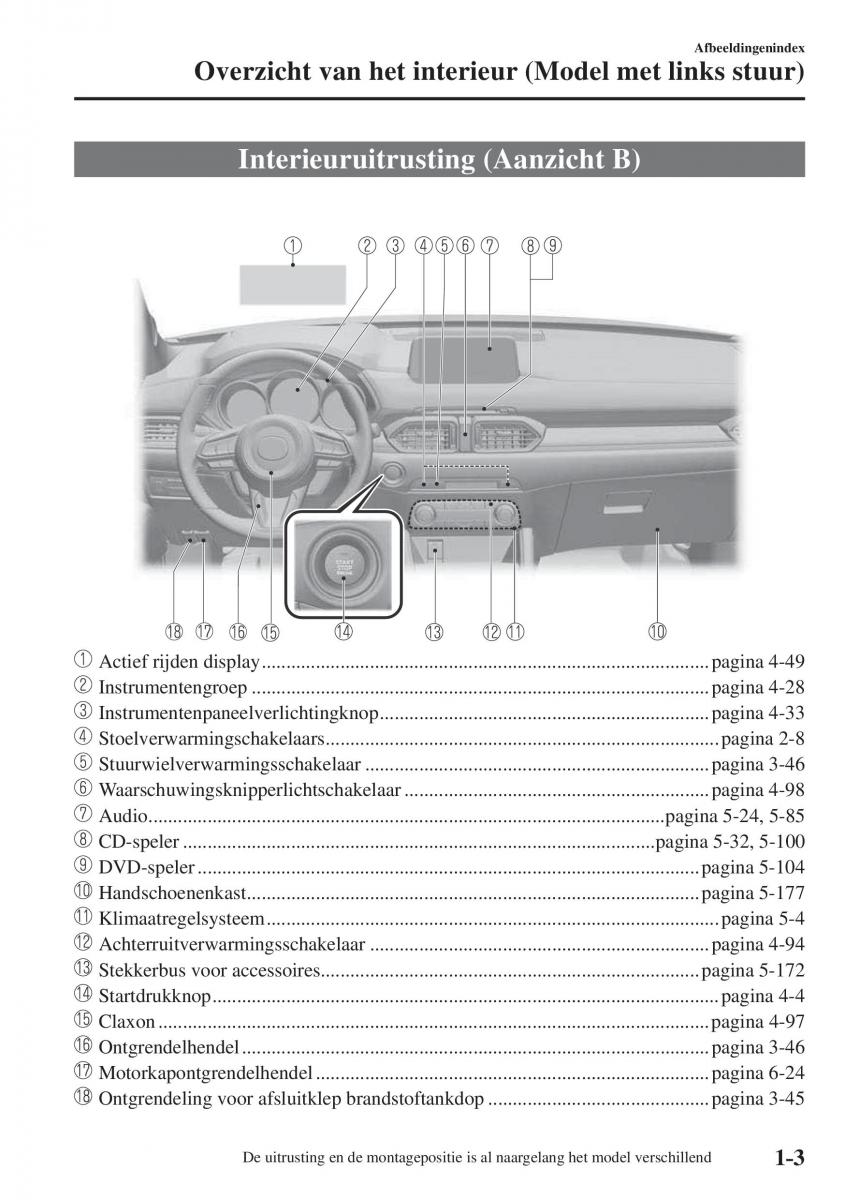 Mazda CX 5 II 2 Bilens instruktionsbog / page 9