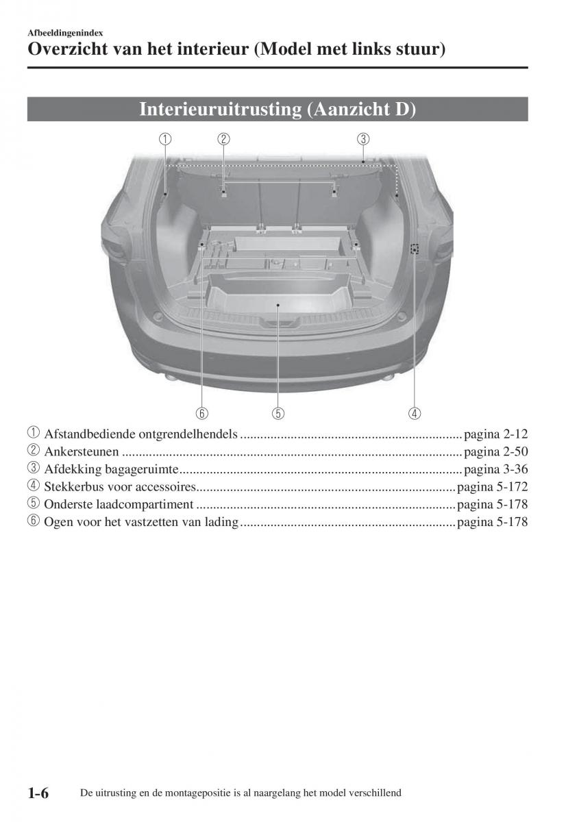Mazda CX 5 II 2 Bilens instruktionsbog / page 12