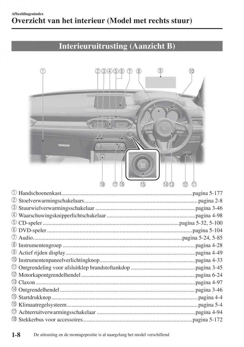 Mazda CX 5 II 2 Bilens instruktionsbog / page 14