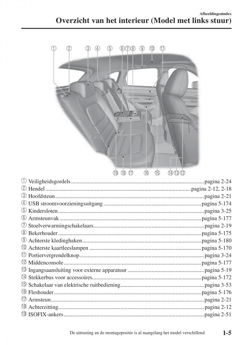 Mazda CX 5 II 2 Bilens instruktionsbog / page 11