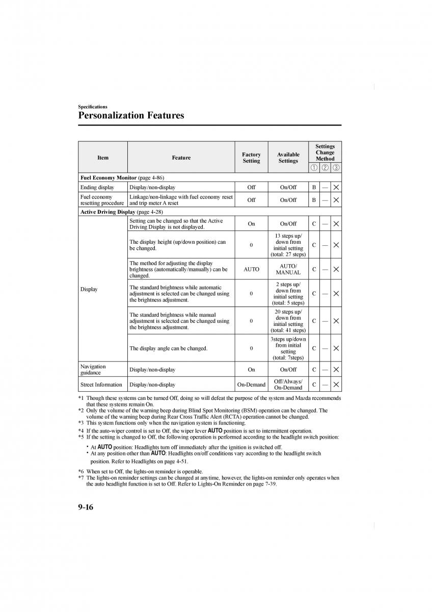 Mazda CX 5 II 2 owners manual / page 652