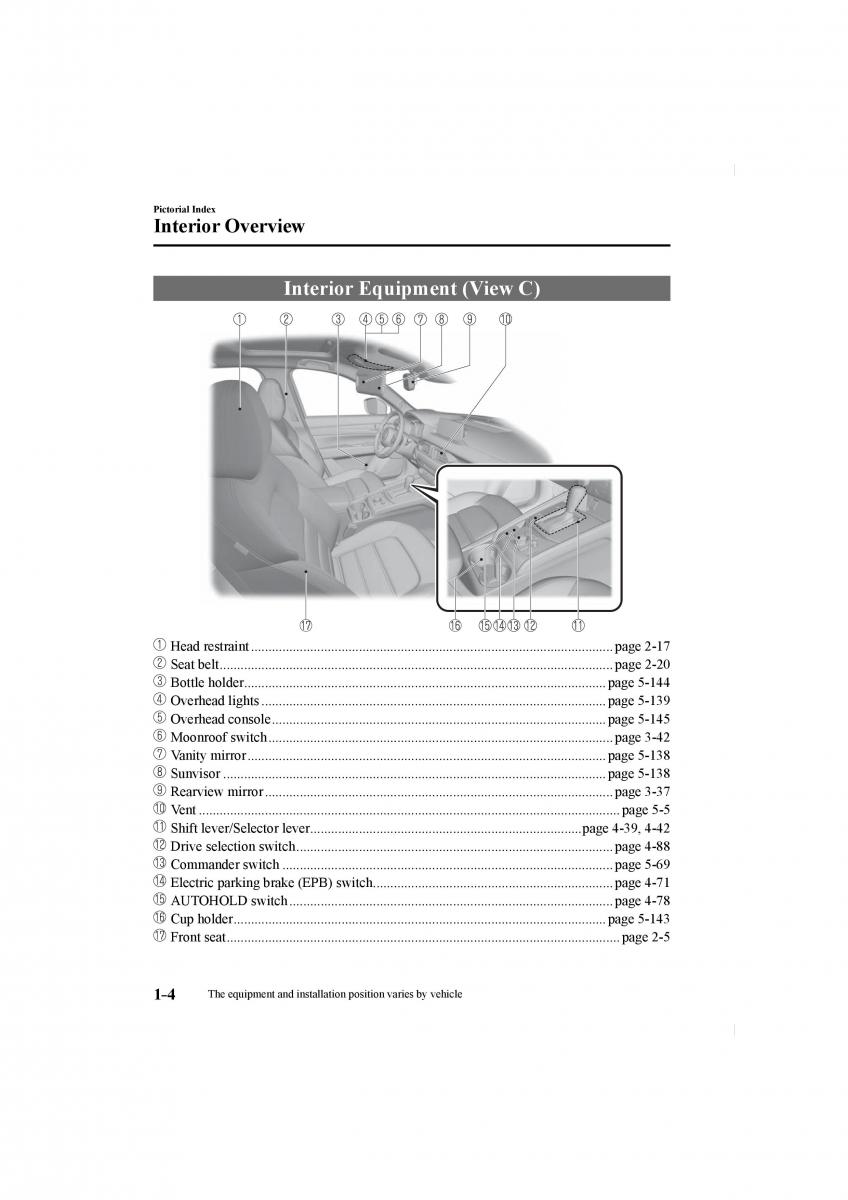 Mazda CX 5 II 2 owners manual / page 10