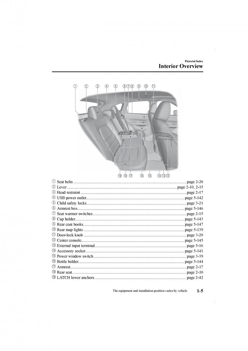 Mazda CX 5 II 2 owners manual / page 11