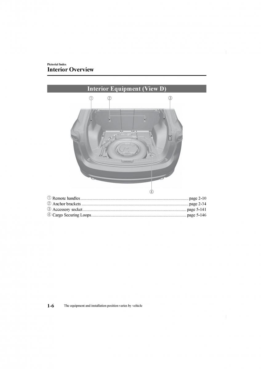 Mazda CX 5 II 2 owners manual / page 12