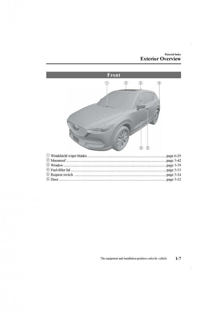 Mazda CX 5 II 2 owners manual / page 13