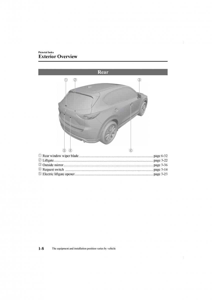 Mazda CX 5 II 2 owners manual / page 14