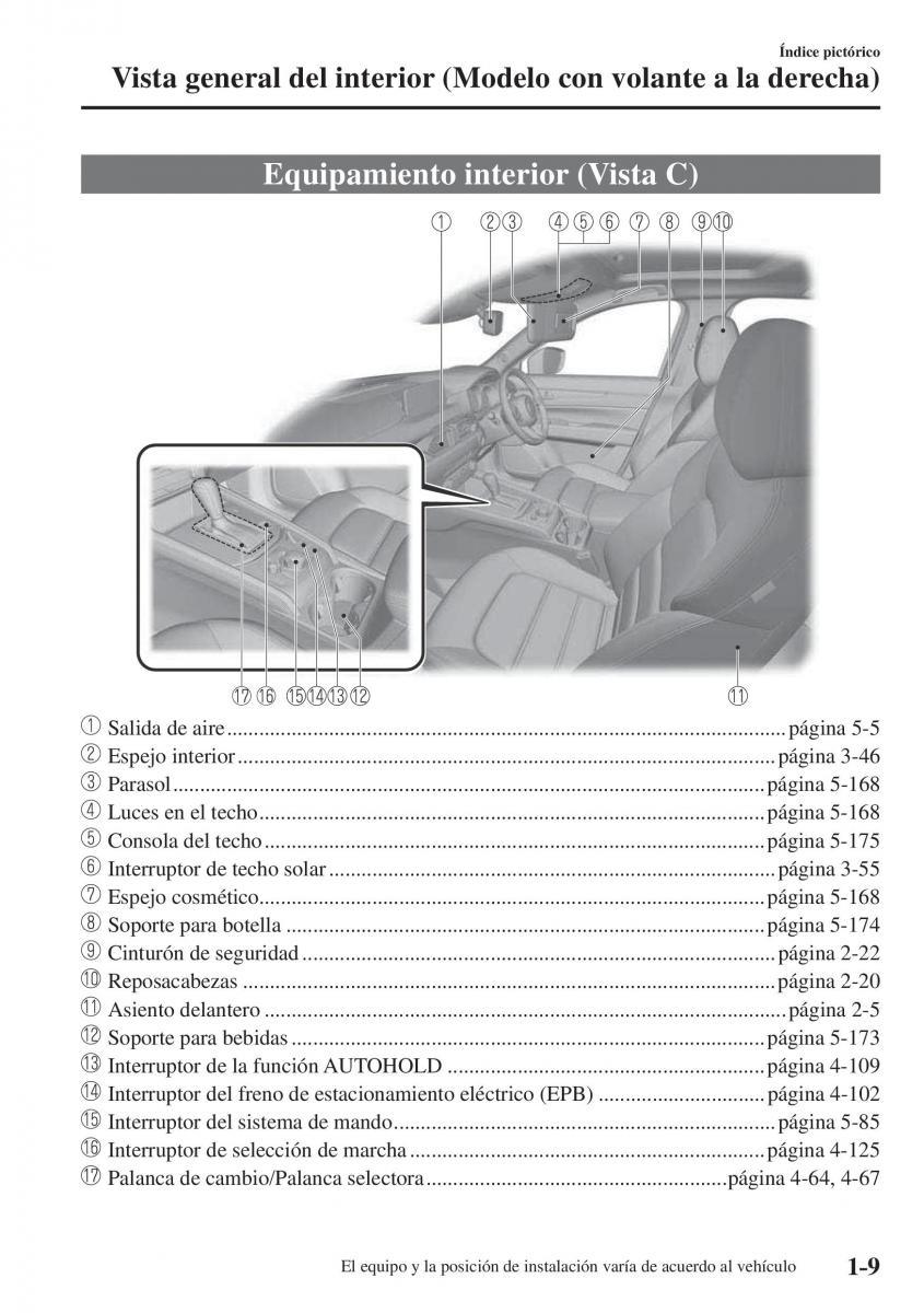Mazda CX 5 II 2 manual del propietario / page 15
