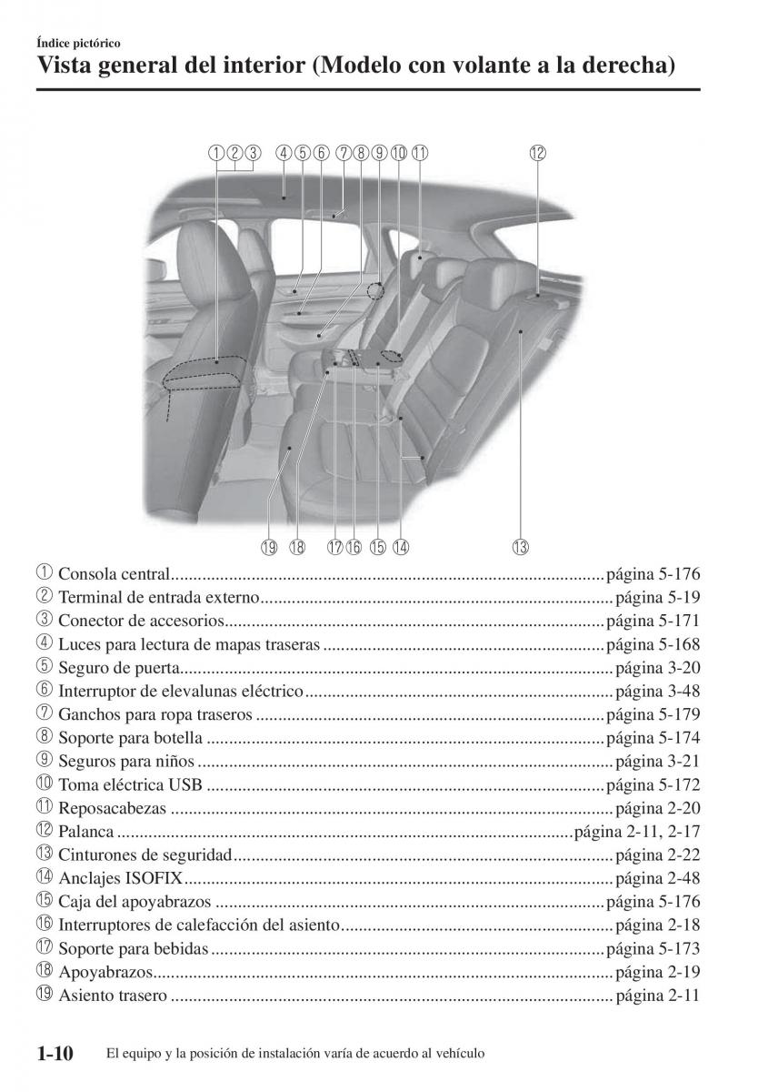 Mazda CX 5 II 2 manual del propietario / page 16