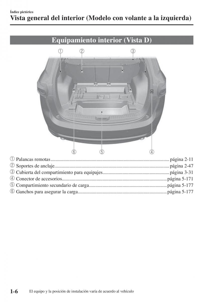 Mazda CX 5 II 2 manual del propietario / page 12