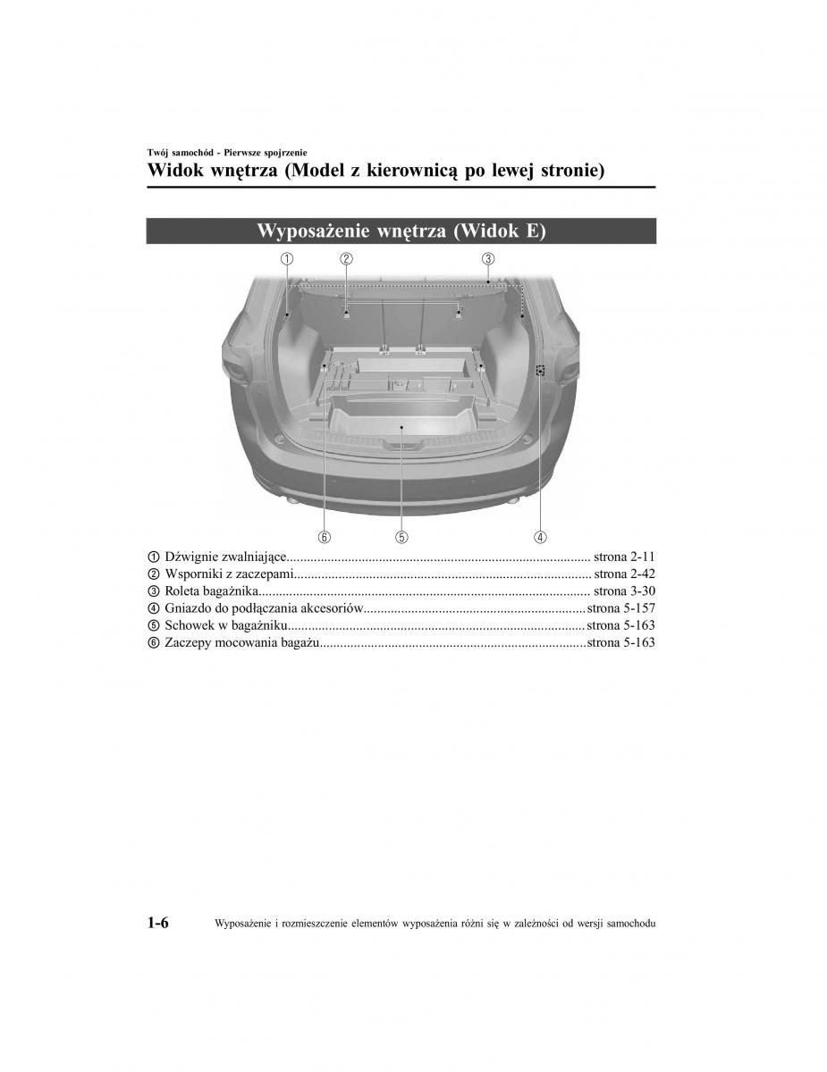 Mazda CX 5 II 2 instrukcja obslugi / page 17