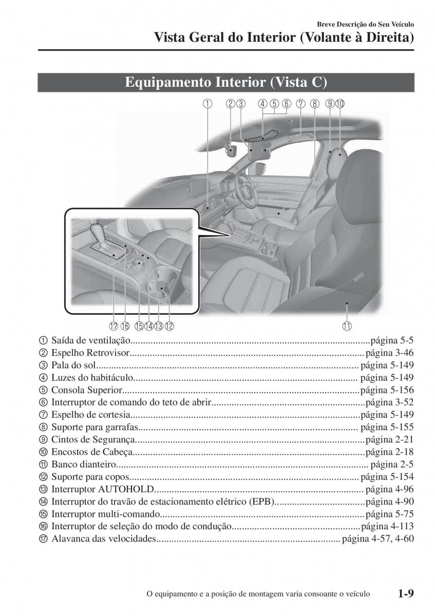 Mazda CX 5 II 2 manual del propietario / page 15