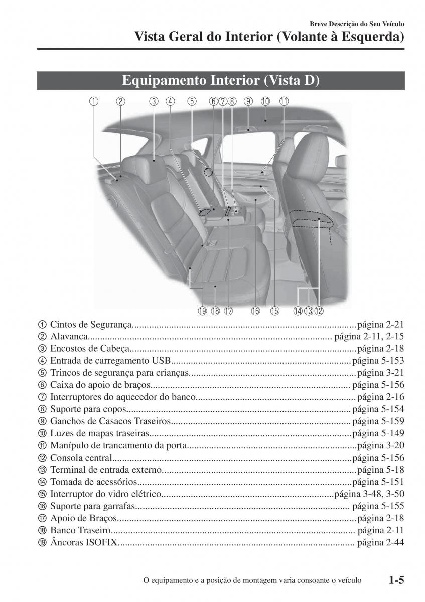 Mazda CX 5 II 2 manual del propietario / page 11