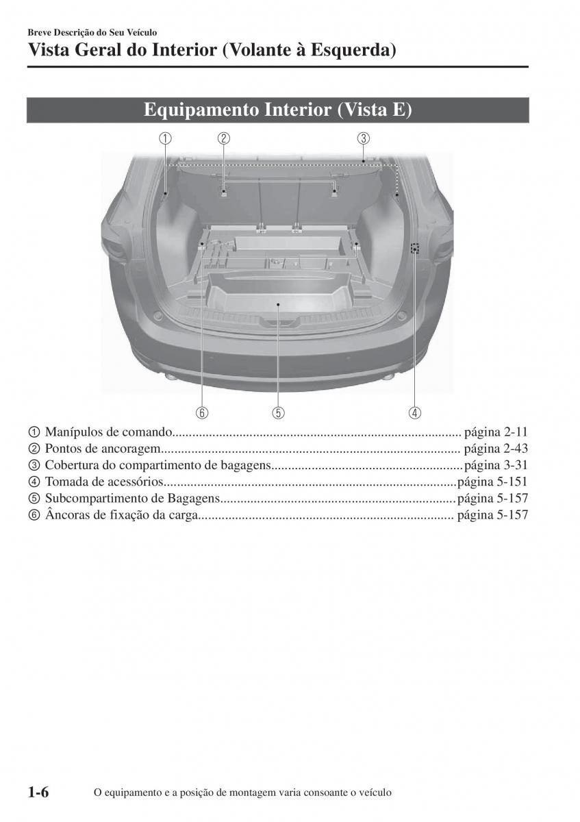 Mazda CX 5 II 2 manual del propietario / page 12