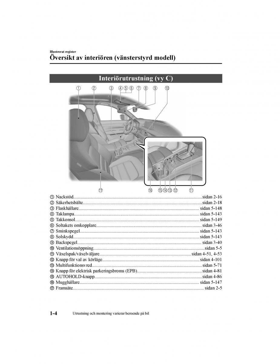 Mazda CX 5 II 2 instruktionsbok / page 15