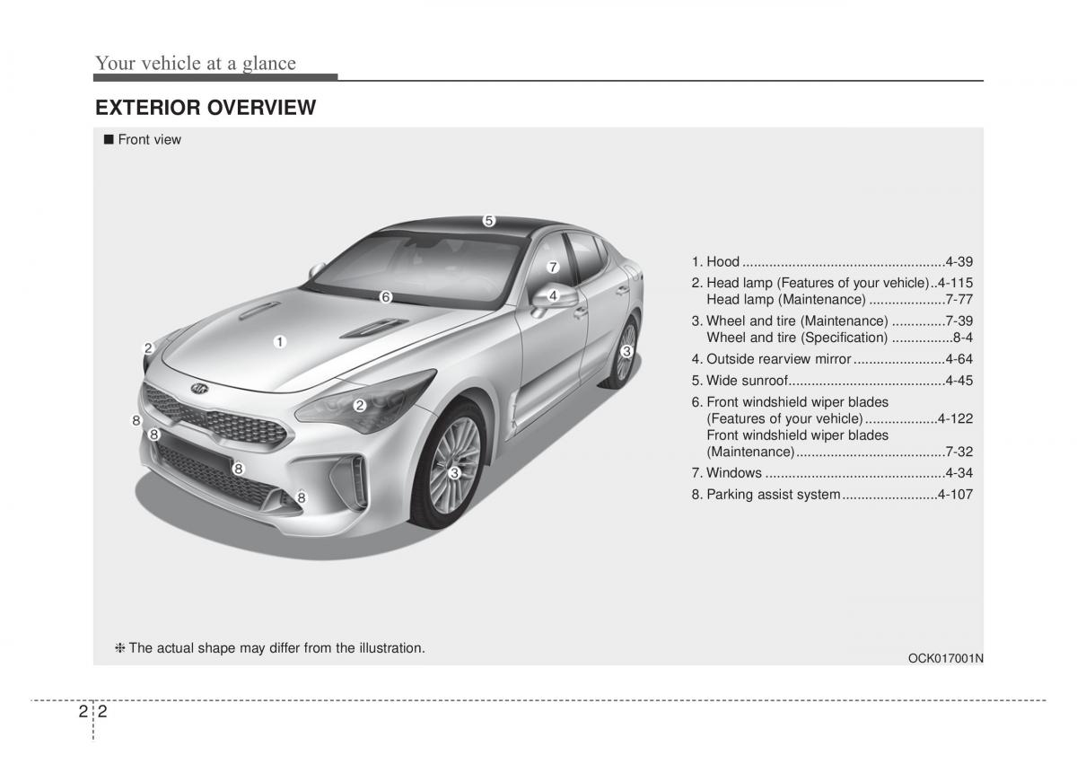 KIA Stinger owners manual / page 12