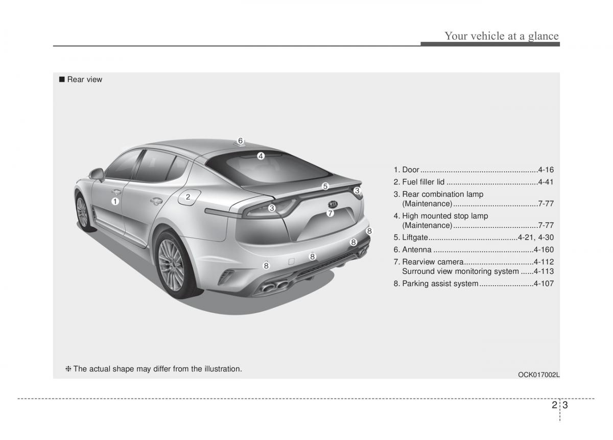 KIA Stinger owners manual / page 13