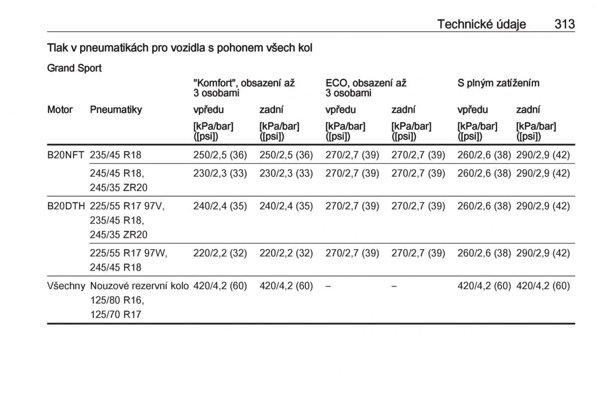 Opel Insignia B navod k obsludze / page 315