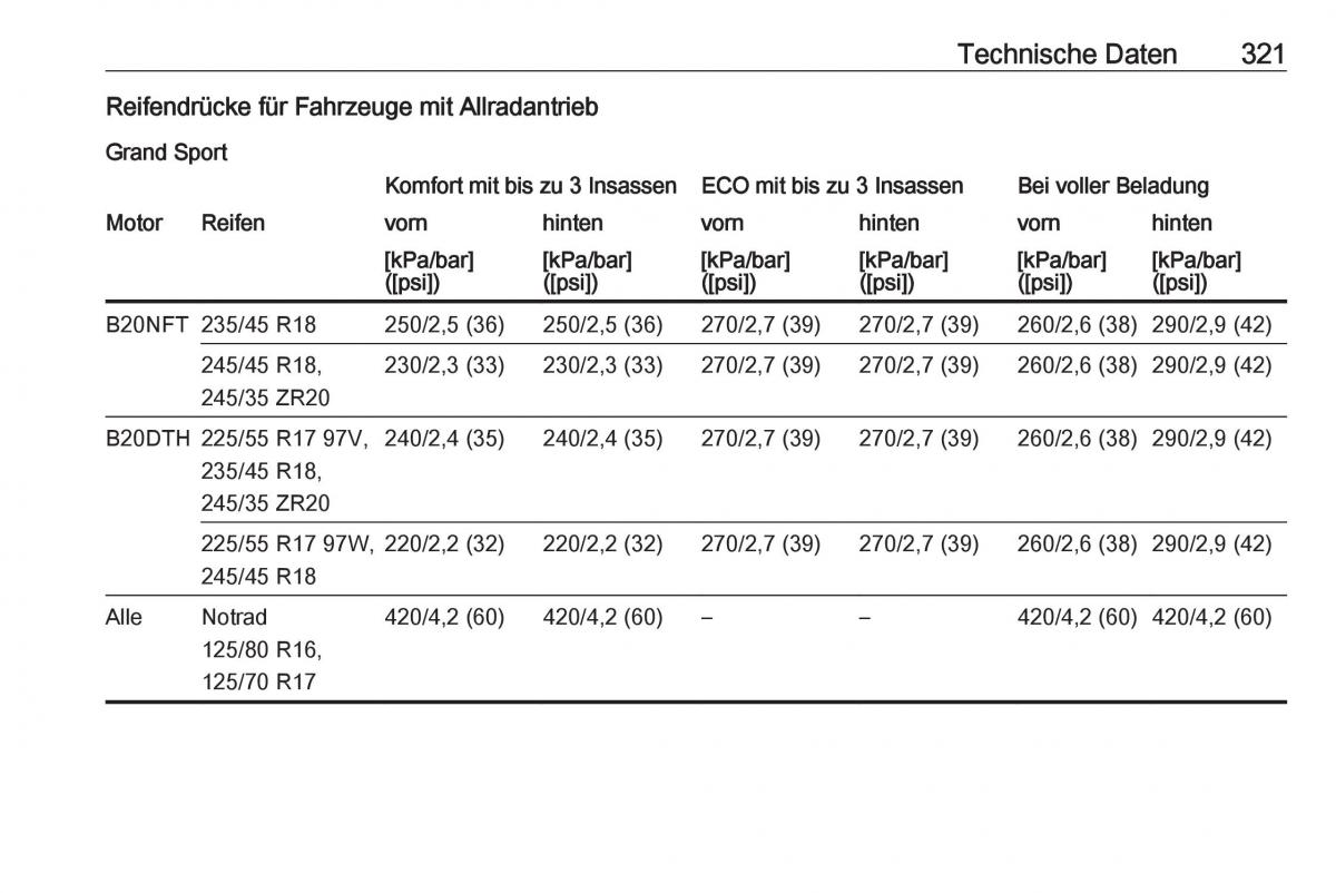 Opel Insignia B Handbuch / page 323