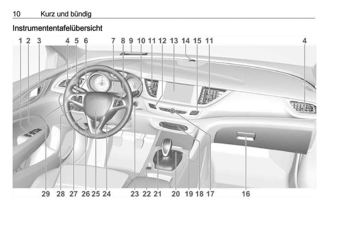 Opel Insignia B Handbuch / page 12
