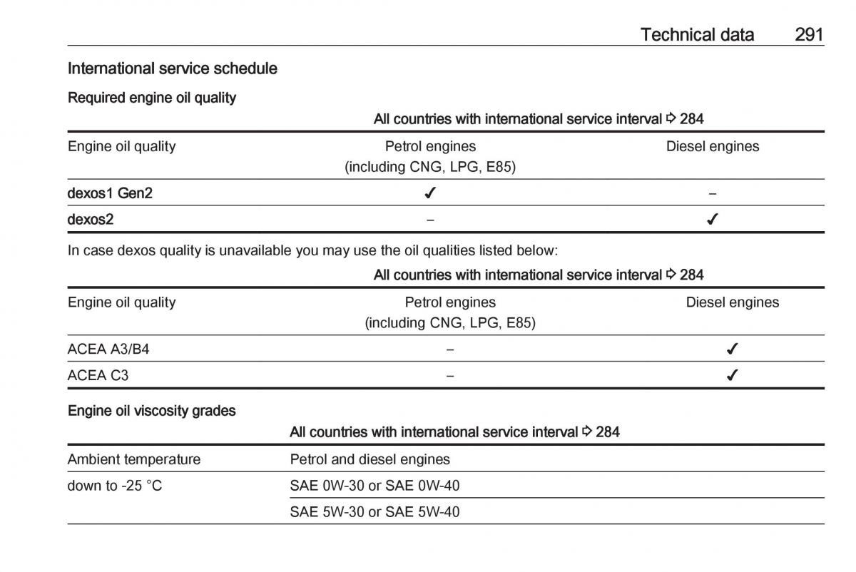 Opel Insignia B owners manual / page 293