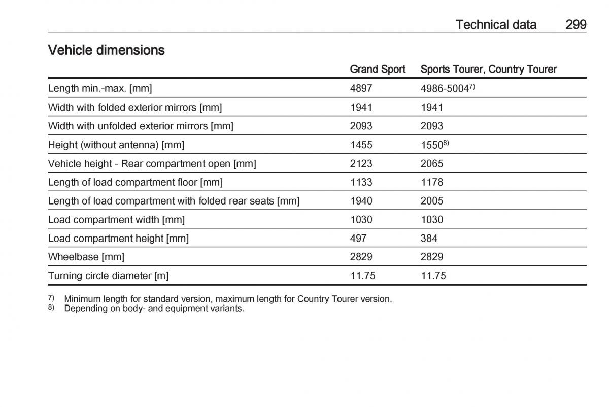 Opel Insignia B owners manual / page 301