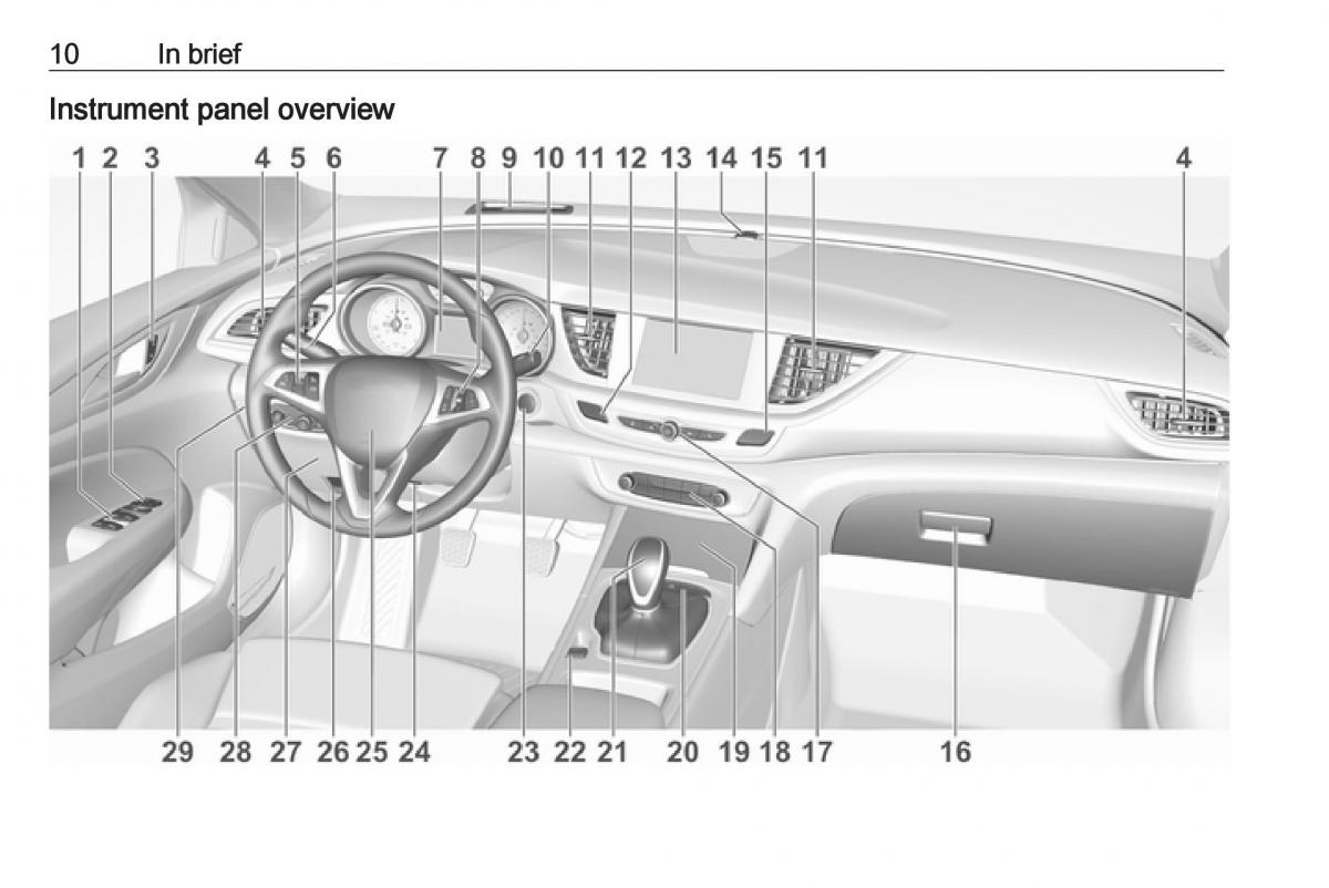 Opel Insignia B owners manual / page 12