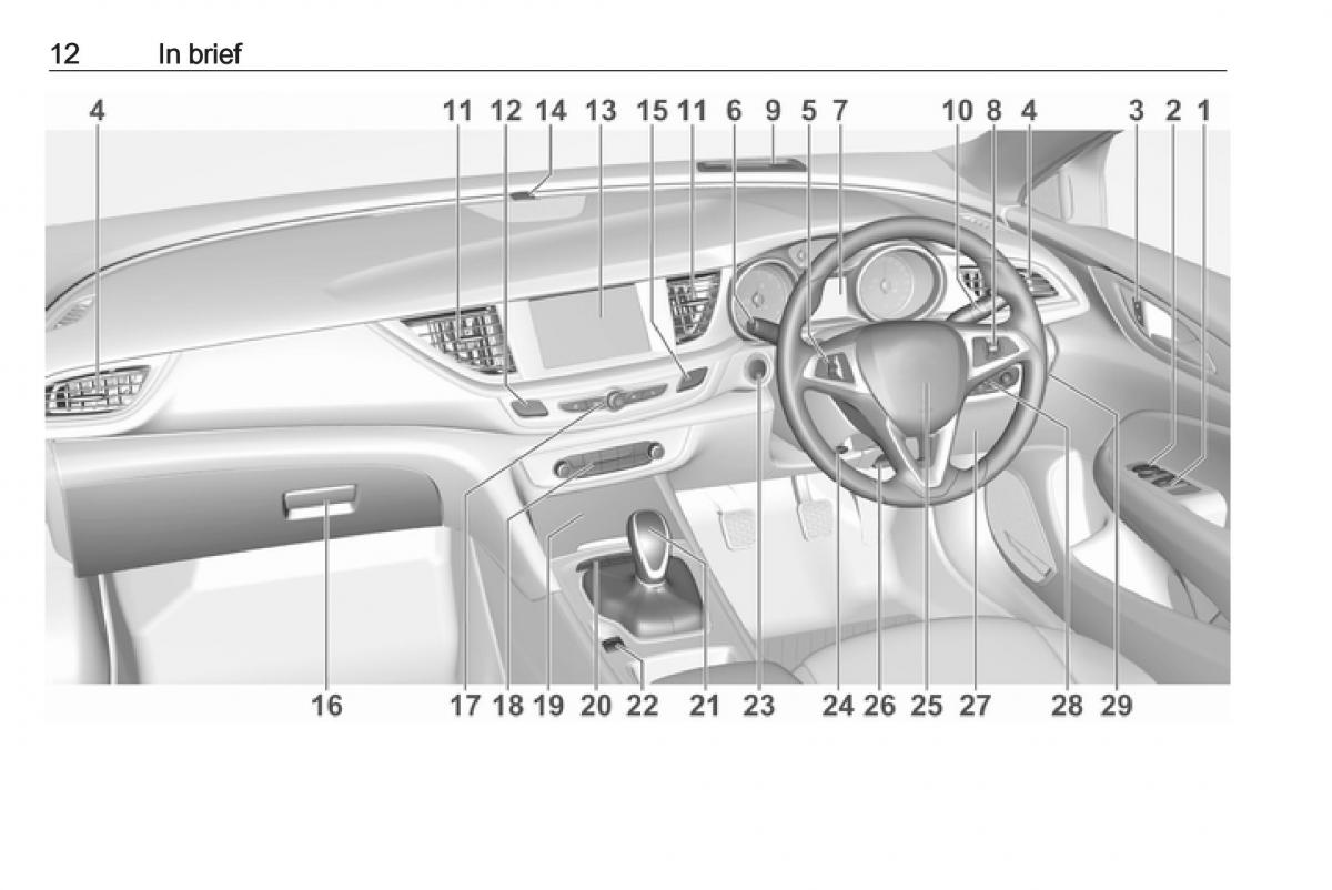 Opel Insignia B owners manual / page 14