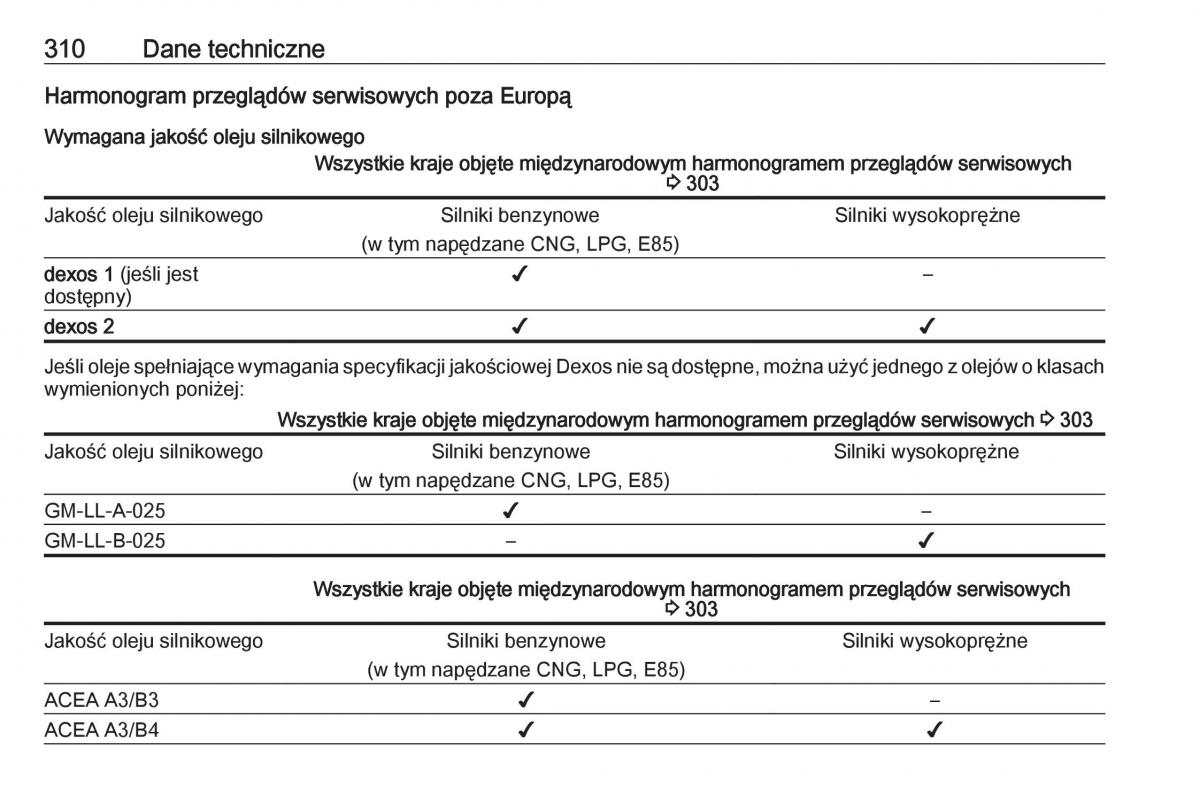 Opel Insignia B instrukcja obslugi / page 312