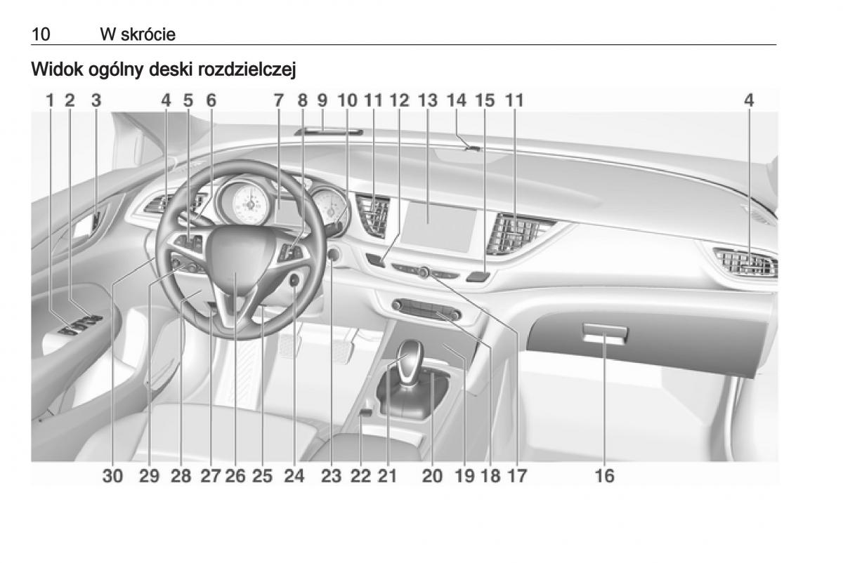 Opel Insignia B instrukcja obslugi / page 12