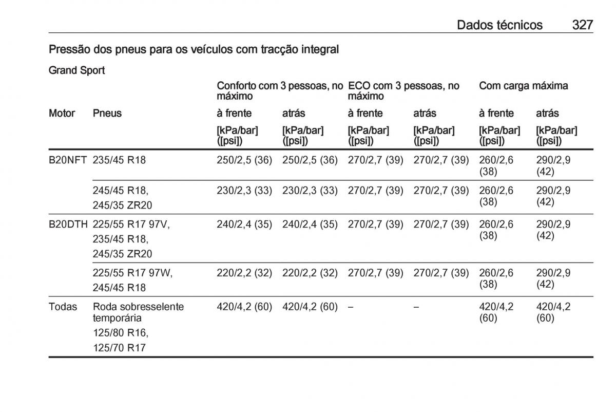 Opel Insignia B manual del propietario / page 329