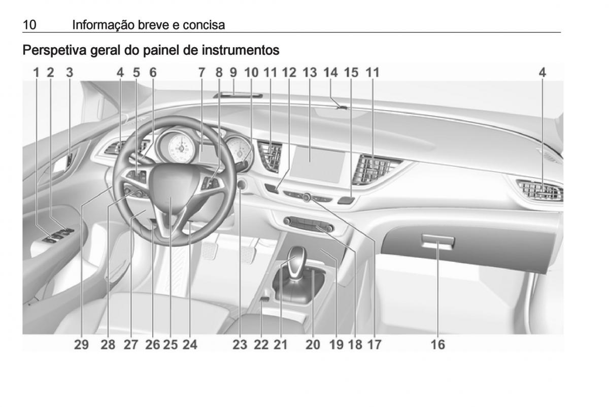 Opel Insignia B manual del propietario / page 12