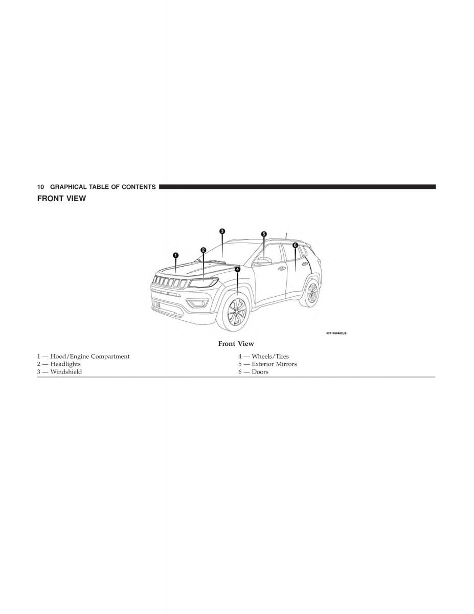 Jeep Compass II 2 owners manual / page 12