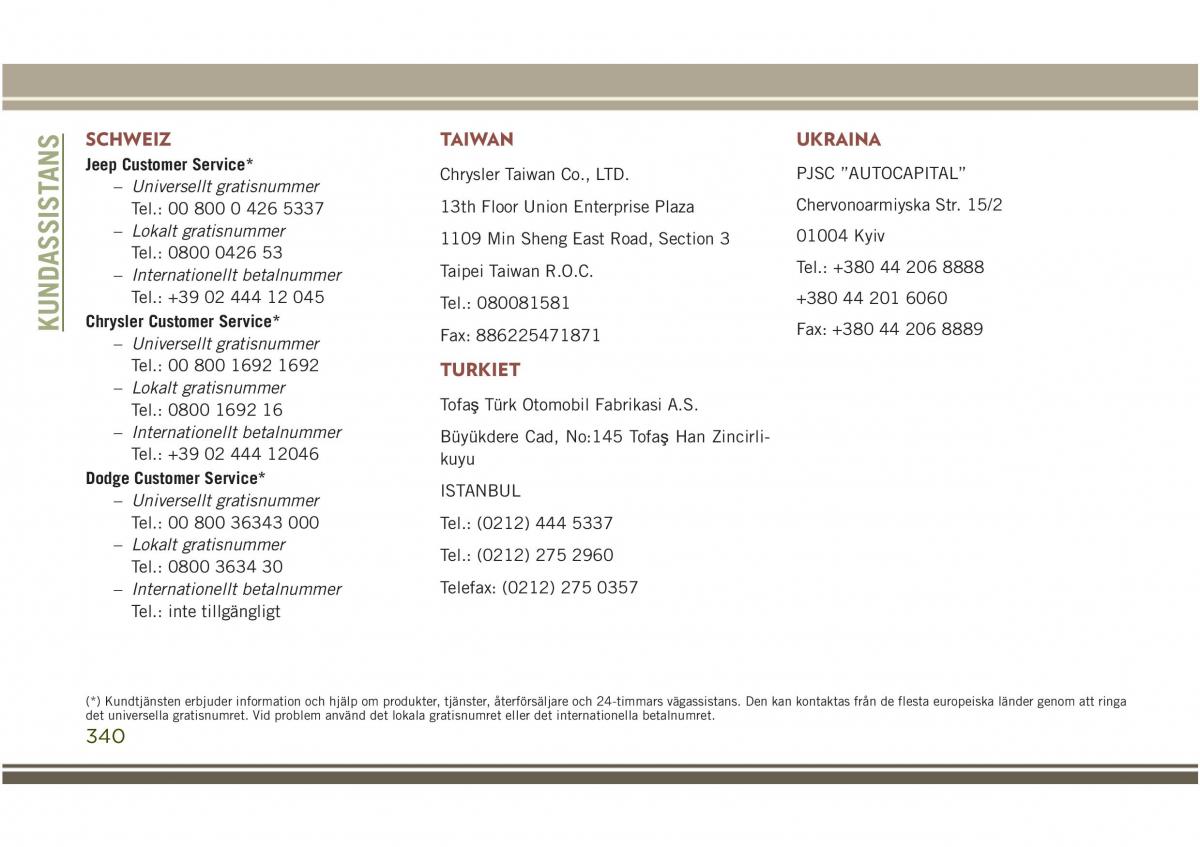 Jeep Compass II 2 instruktionsbok / page 342