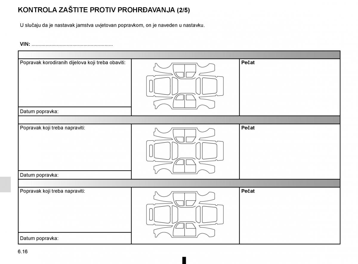 Renault Captur vlasnicko uputstvo / page 248