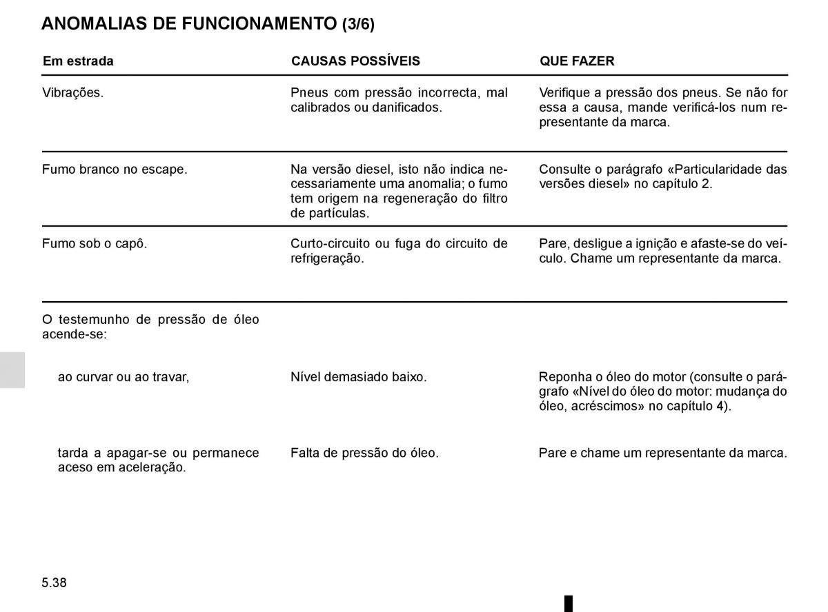 Renault Captur manual del propietario / page 228